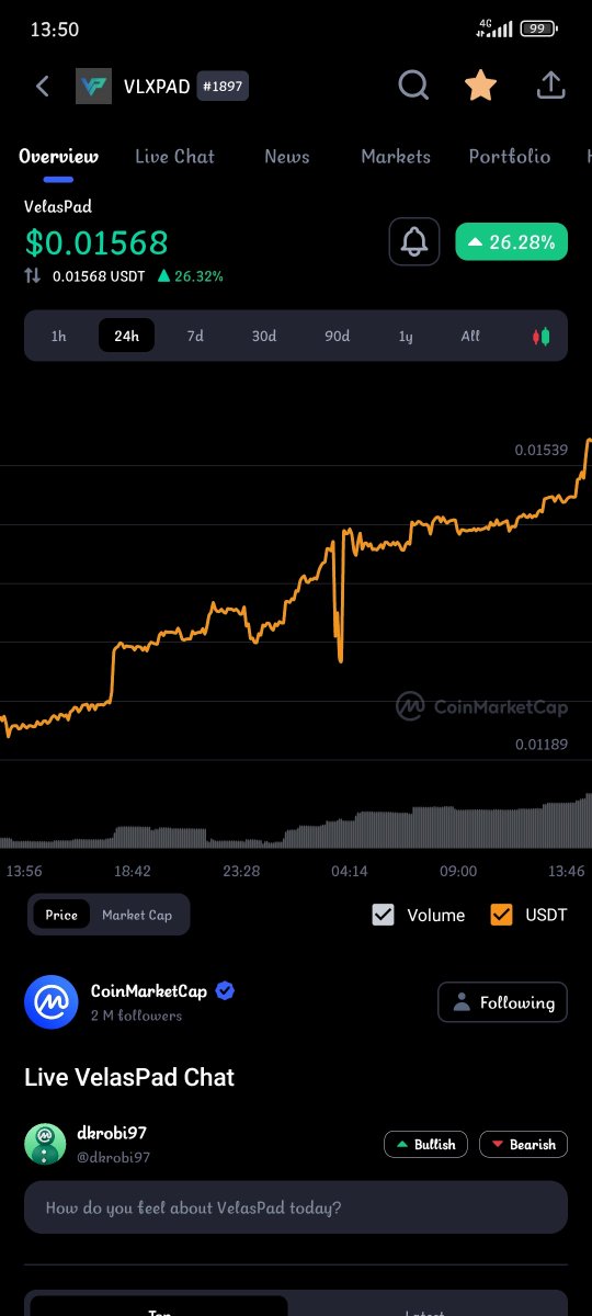 Copperman50's tweet image. WoW #velaspad $VLXPAD