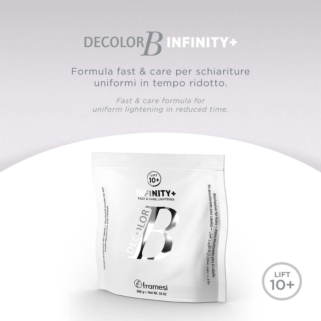 Framesi Official tweet media