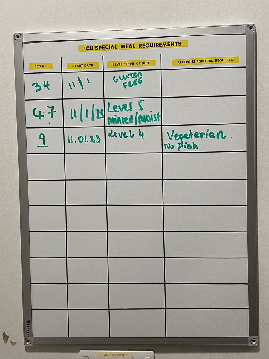 North Bristol ICU Nurses (@icunurses_nbt) on Twitter photo A simple but brilliant idea by our housekeeping team to improve communication, swallow safety, nutrition and patient experience for our patients in ICU. Accessible in the ICU patient’s kitchen for all the MDT <a href="/SLTMelV/">Melissa Varia</a> <a href="/nbt_dietitians/">NBT Dietitians</a> <a href="/TissueNBT/">Tissue Viability Team NBT</a> 🏥🍴😋 A simple but brilliant idea by our housekeeping team to improve communication, swallow safety, nutrition and patient experience for our patients in ICU. Accessible in the ICU patient’s kitchen for all the MDT <a href="/SLTMelV/">Melissa Varia</a> <a href="/nbt_dietitians/">NBT Dietitians</a> <a href="/TissueNBT/">Tissue Viability Team NBT</a> 🏥🍴😋