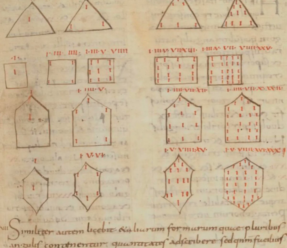OEWordhord's tweet image. #OldEnglish #WOTD: getæl-cræft, m.n: arithmetic (literally ‘number-craft’ or ‘computation-craft’). (yeh-TAL-KRAFT / jɛ-ˈtæl-ˌkræft) Image: Boethius’ De institutione arithmetica; France, mid 9th-early 10th century; @laBnF Latin 10251, f. 41r.