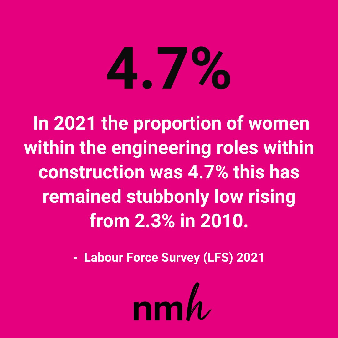gemmastow's tweet photo. How can companies attract & retain more female employees?
Companies who put inclusion & diversity high on the agenda realise the benefits to the whole organisation. Investing time on attracting, developing & retaining their female talent to close the gap #nomorehiding #womenineng https://t.co/b7ZteIm80p