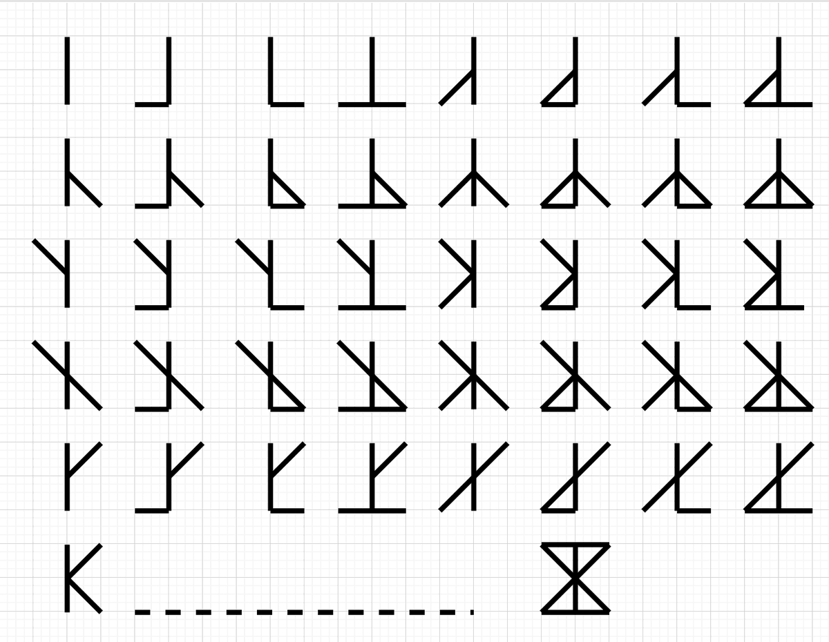 0300dbdd1b's tweet photo. Offering 75K sats (on-chain) to whoever can create a font or other computer-usable support for a set of 256 characters like this.

#Bitcoin https://t.co/1rEjjE1hnB
