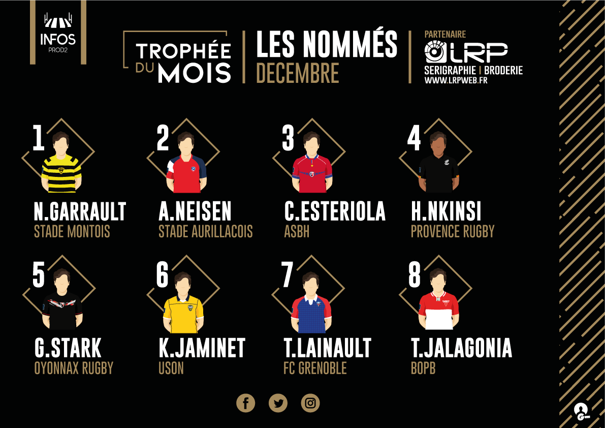 Infos Prod2 tweet media