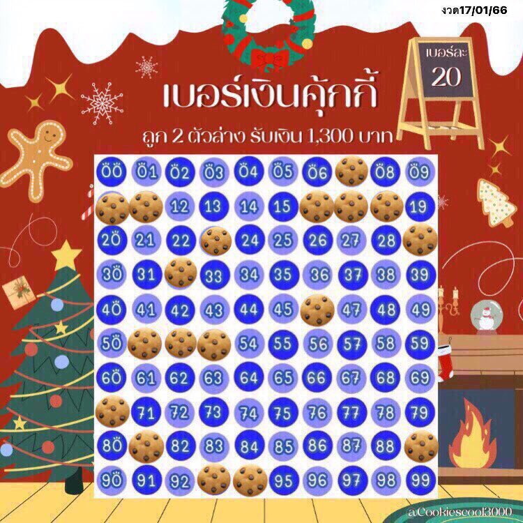 Cookiescool3000's tweet image. [อัพเดตงวด 17/01/2566]🧧

➿🍏แผง 10  รับ 600 
     🍏แผง 20 รับ 1,300

☃️โปรต้อนรับปีใหม่ 5 แถม 1☃️
➿🎄ไม่ถึง 80 เบอร์ จ่ายครึ่งเรท 
     📌ฟอลก่อนเดมกันน้า📌
#เบอร์เงิน #เบอร์มงคล #เบอร์เงินเบอร์ทอง #หวยรัฐบาล #หวยงวดนี้ #งวดนี้ #หวย #หวยออนไลน์ #หวยรัฐบาลไทย #หวยแม่น้ําหนึ่ง