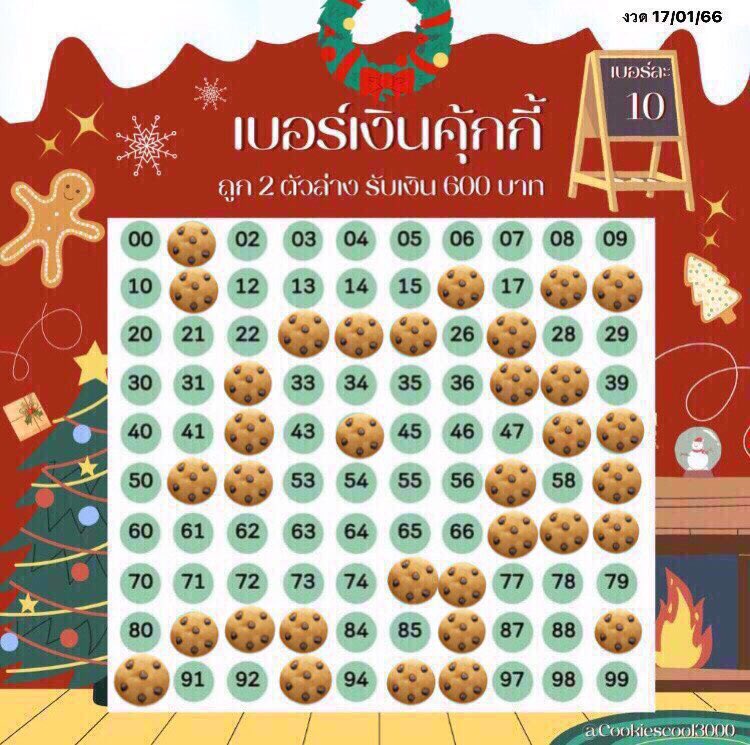 Cookiescool3000's tweet image. [อัพเดตงวด 17/01/2566]🧧

➿🍏แผง 10  รับ 600 
     🍏แผง 20 รับ 1,300

☃️โปรต้อนรับปีใหม่ 5 แถม 1☃️
➿🎄ไม่ถึง 80 เบอร์ จ่ายครึ่งเรท 
     📌ฟอลก่อนเดมกันน้า📌
#เบอร์เงิน #เบอร์มงคล #เบอร์เงินเบอร์ทอง #หวยรัฐบาล #หวยงวดนี้ #งวดนี้ #หวย #หวยออนไลน์ #หวยรัฐบาลไทย #หวยแม่น้ําหนึ่ง
