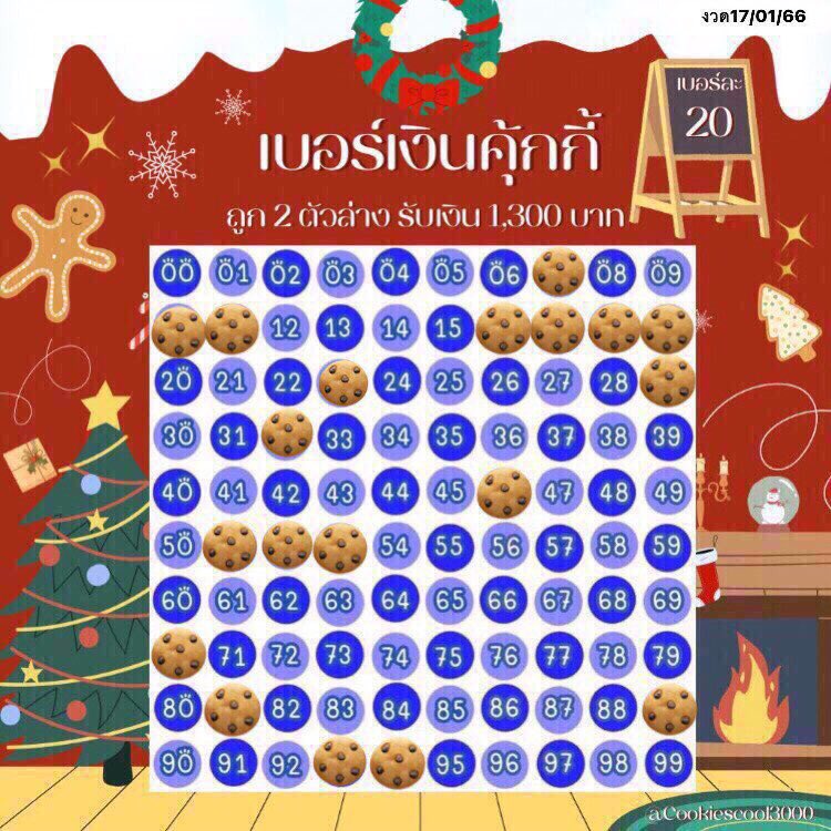Cookiescool3000's tweet image. [อัพเดตงวด 17/01/2566]🧧

➿🍏แผง 10  รับ 600 
     🍏แผง 20 รับ 1,300

☃️โปรต้อนรับปีใหม่ 5 แถม 1☃️
➿🎄ไม่ถึง 80 เบอร์ จ่ายครึ่งเรท 
     📌ฟอลก่อนเดมกันน้า📌
#เบอร์เงิน #เบอร์มงคล #เบอร์เงินเบอร์ทอง #หวยรัฐบาล #หวยงวดนี้ #งวดนี้ #หวย #หวยออนไลน์ #หวยรัฐบาลไทย #หวยแม่น้ําหนึ่ง