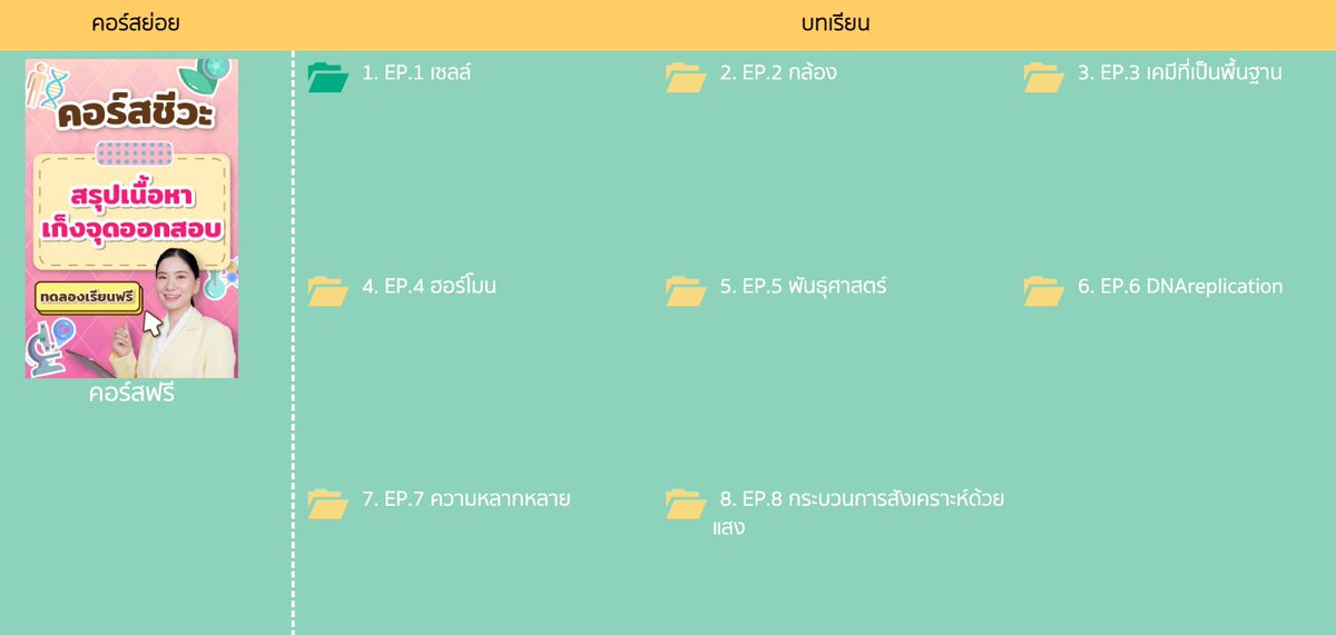 easybioKruFai's tweet photo. แล้วชีวะ ม.ปลาย จะง่ายขึ้น 🔥
เรียนฟรี ชีวะ ม.4 - 6

เธรดนี้จะมาแนะนำ+เปรียบเทียบ
ติวฟรี vs คอร์สฟรี #ชีวะครูฝ้าย

#dek66 #dek67 #dek68 เรียนได้ทุกคน
ช่วยทั้งปูพื้นเนื้อหาชีวะ + เก็งจุดออกสอบ
‼️ ที่สำคัญคือ “ฟรี” แต่เนื้อหาเข้มข้นแน่นอน https://t.co/OppS2lTpxk