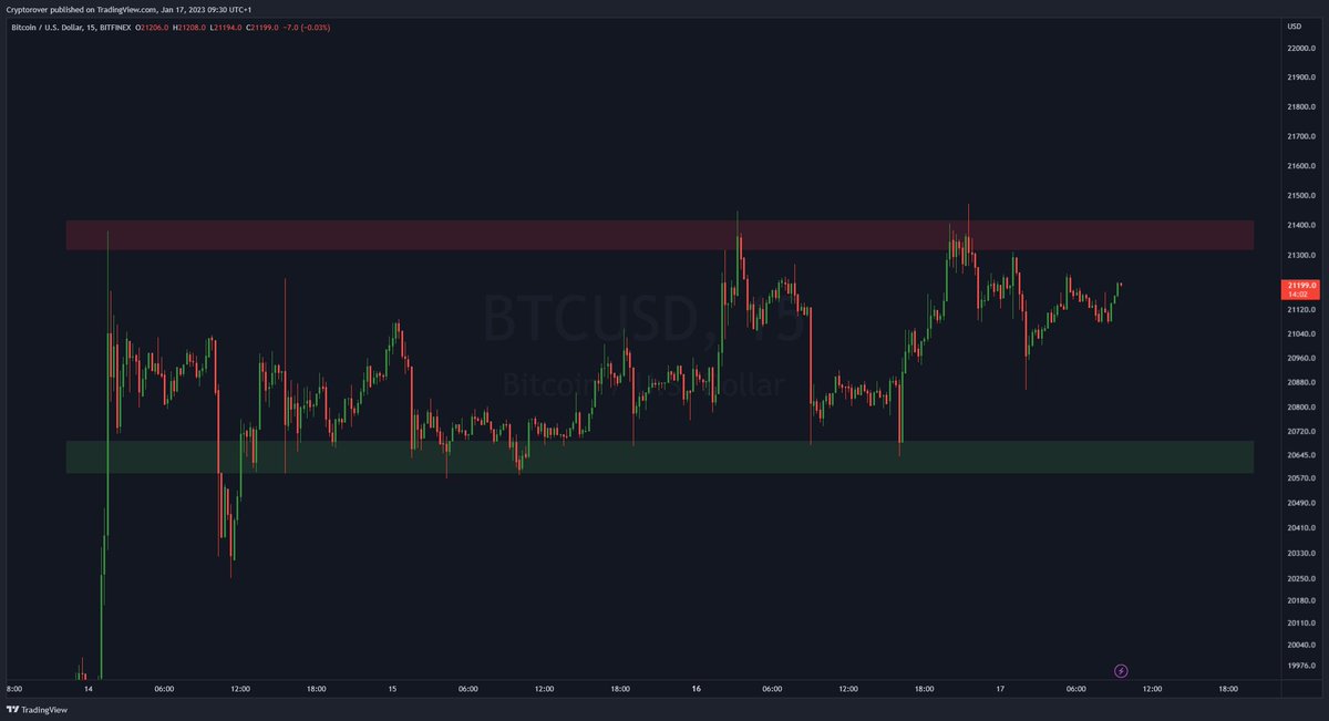 Crypto Rover tweet media