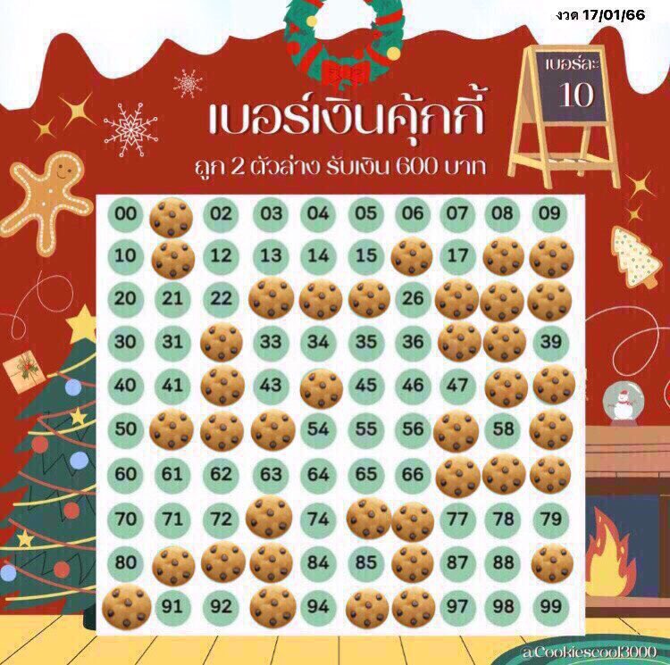 Cookiescool3000's tweet image. [อัพเดตงวด 17/01/2566]🧧

➿🍏แผง 10  รับ 600 
     🍏แผง 20 รับ 1,300

☃️โปรต้อนรับปีใหม่ 5 แถม 1☃️
➿🎄ไม่ถึง 80 เบอร์ จ่ายครึ่งเรท 
     📌ฟอลก่อนเดมกันน้า📌
#เบอร์เงิน #เบอร์มงคล #เบอร์เงินเบอร์ทอง #หวยรัฐบาล #หวยงวดนี้ #งวดนี้ #หวย #หวยออนไลน์ #หวยรัฐบาลไทย #หวยแม่น้ําหนึ่ง