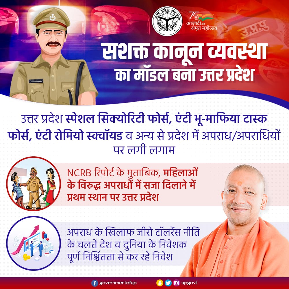 सशक्त कानून व्यवस्था का मॉडल बना उत्तर प्रदेश

उत्तर प्रदेश स्पेशल सिक्योरिटी फोर्स, एंटी भू-माफिया टास्क फोर्स, एंटी रोमियो स्क्वॉयड व अन्य से प्रदेश में अपराध/अपराधियों पर लगी लगाम
