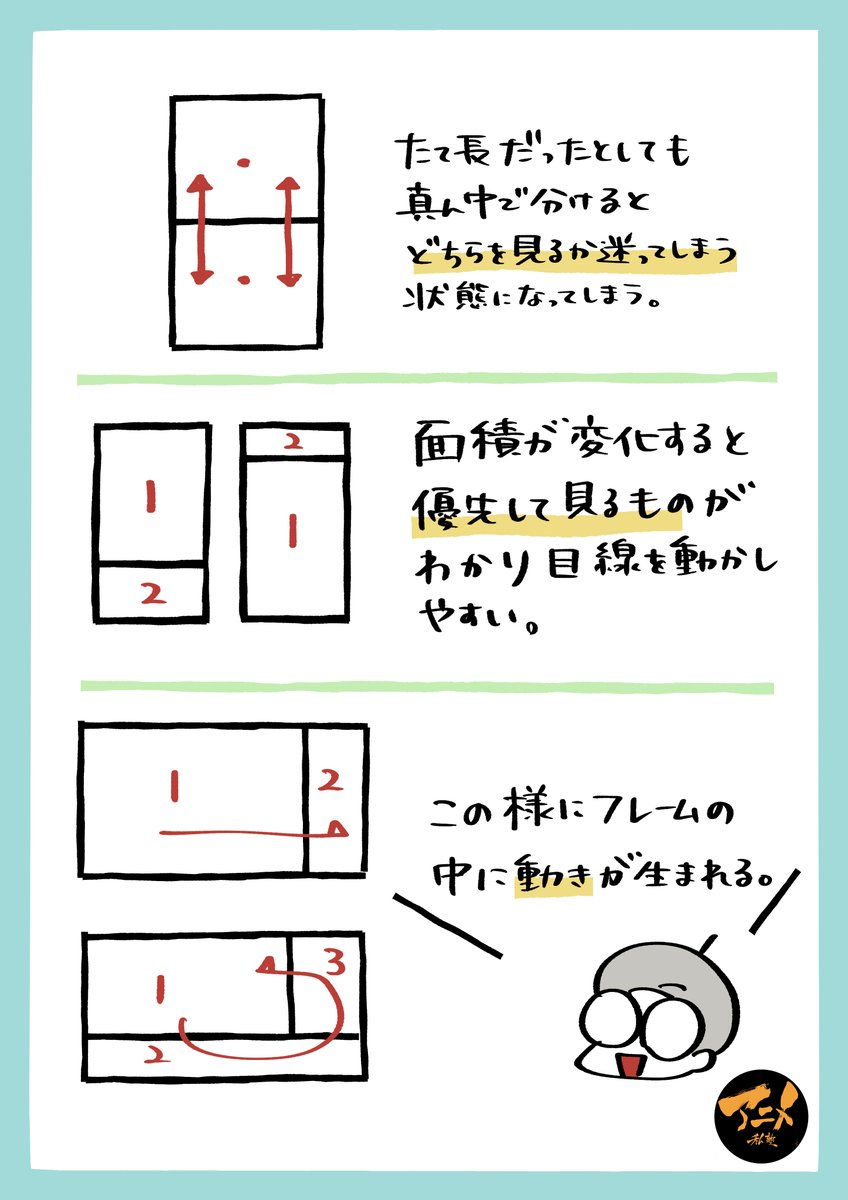 ●かっこいいレイアウトの秘訣「面分け」
・天地のサイズを同じにしない
・画面配置の段階で大小差を作り、視線の流れを作る
※2022年レイアウト講座レポまとめよりhttps://t.co/prbuOg09dK