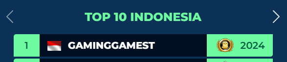 Trackmania Indonesia tweet media