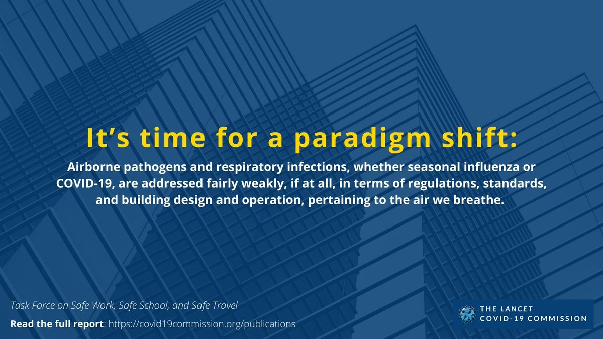 A rapid growth in our understanding of the mechanisms behind respiratory infection transmission should drive a paradigm shift in how we view & address the transmission of respiratory infections to protect against unnecessary suffering & economic losses: science.org/doi/full/10.11…