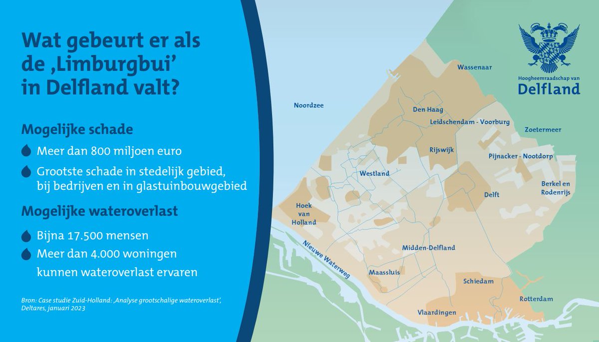 De gevolgen van een 'Limburgbui' in het gebied van Delfland leidt tot ongekende wateroverlast en schade. Dat blijkt uit een vandaag verschenen onderzoek van <a href="/Deltares/">Deltares</a>. Lees het nieuwsbericht hier: bit.ly/3CUTx2B