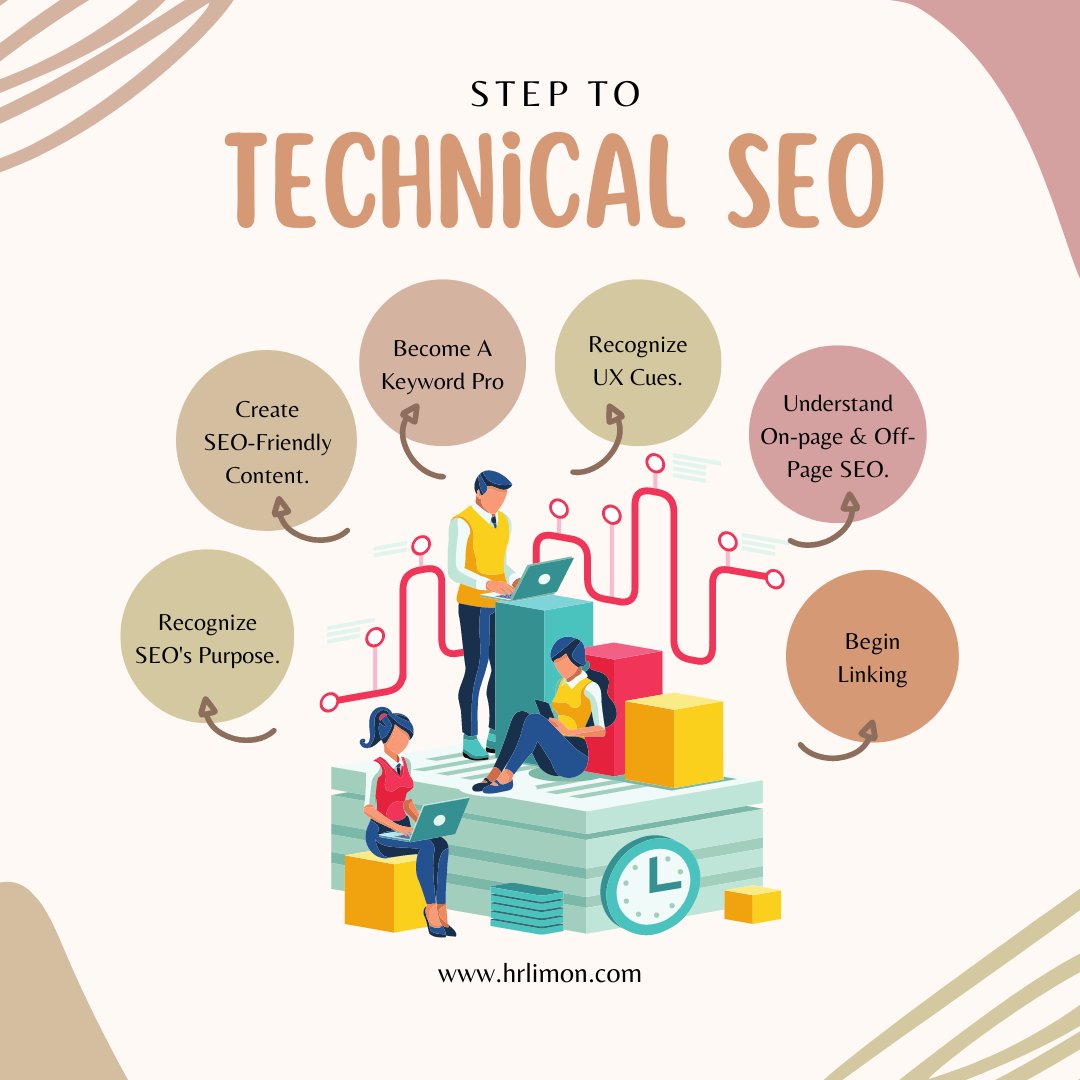 📂 #SEO
      ∟📂 Technical SEO
              ∟📂Sitemaps
              ∟📂Internal Links
              ∟📂Site Speed
              ∟📂Structured data
              ∟📂Optimize your crawl budget
               ∟📂Robots.txt

What else??

#seo #technicalseo #internallinks