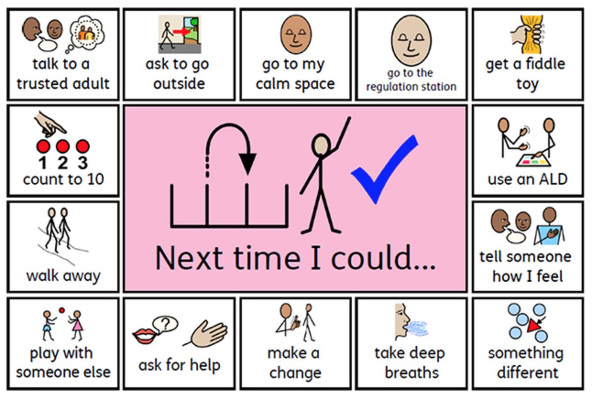 We've had lots of discussions with colleagues over the past week about Restorative Practice - these symbols from <a href="/Widgit_Software/">Widgit</a> are fantastic resources to aid the process

#SENDworkforce #SENDtwitter #ukedchat #edutwitter #teachers