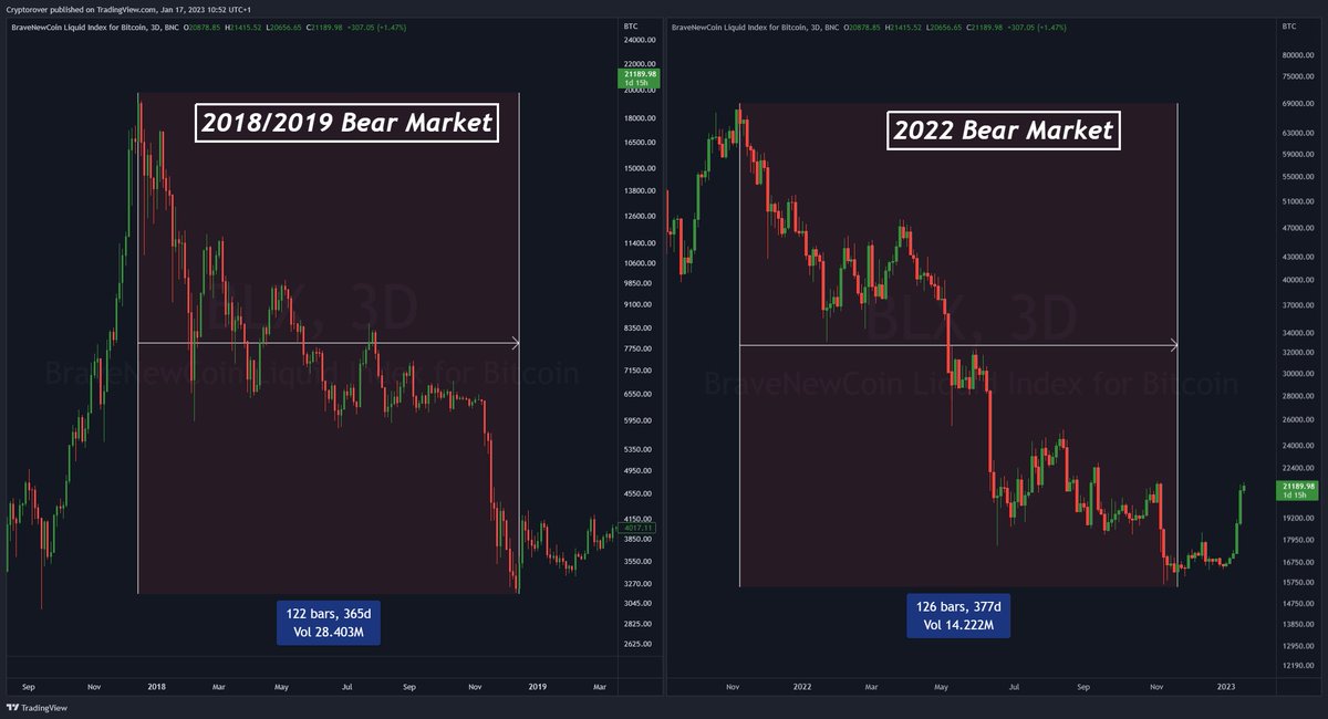 Crypto Rover tweet media