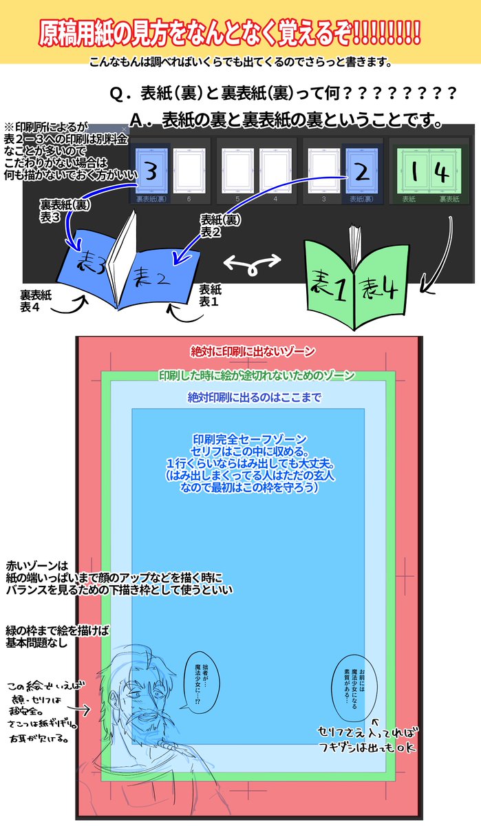 battamon_'s tweet photo. クリスタで漫画を描く流れを駆け足で説明するぞ！！！！(1/2)
漫画の描き方講座はいっぱいあるけど、そもそもクリスタでの操作の順番がわからない！って人向けです。
ざっくりな上に我流なので詳しいところは自分で調べていってね！！！ https://t.co/565OiZFDpo