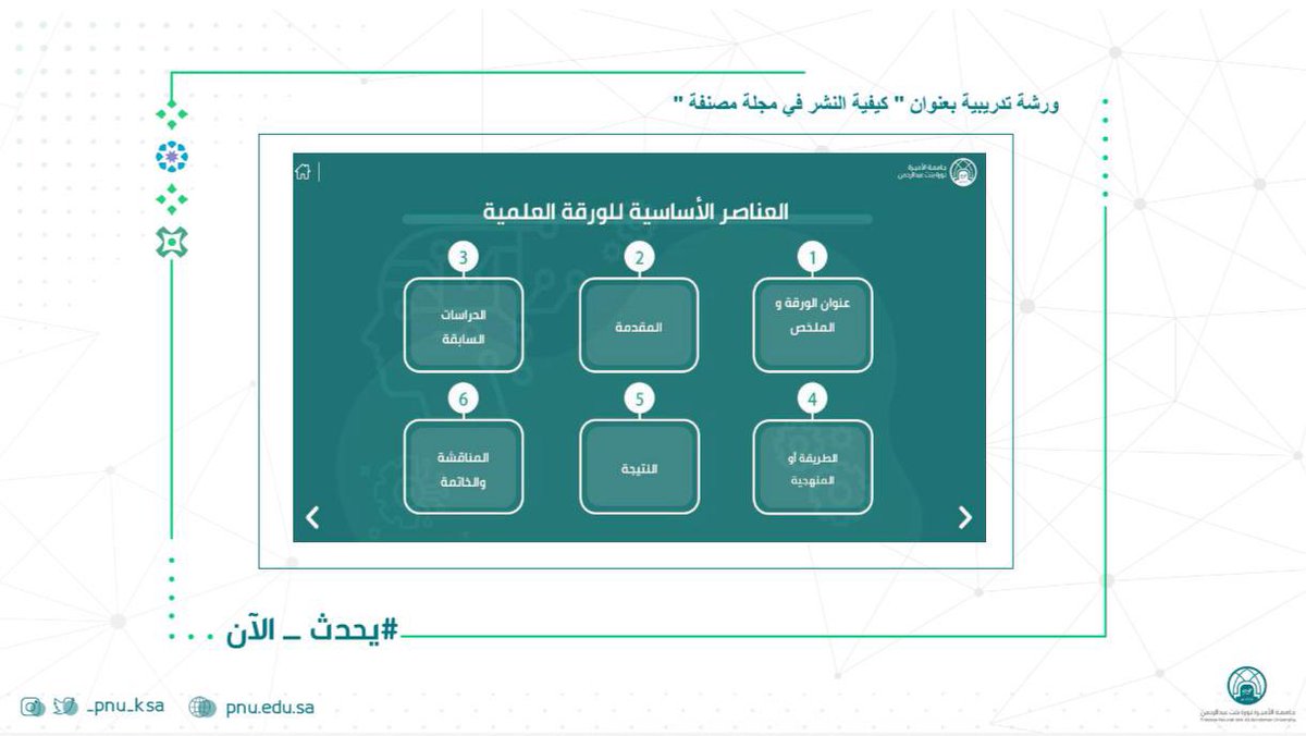 pnu_live's tweet photo. #يحدث_الآن:
انطلاق الورشة التدريبية المقامة في المكتبة المركزية بعنوان: "كيفية النشر في مجلة مصنفة".
تنظمها: عمادة شؤون المكتبات.
تقدمها: د.هديل بنت عبدالله الصليع.
وتستهدف منسوبي #جامعة_الأميرة_نورة .

#PNU https://t.co/aKDSZOmXGh