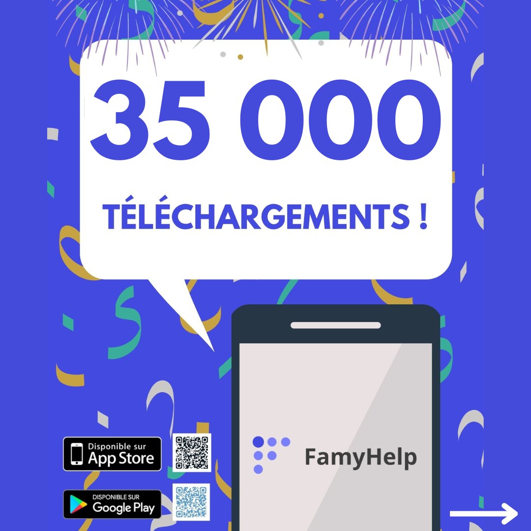 FamyHelp's tweet image. 🎊 ❤️ Nous avons aidé 35 000 #aidants dans toute la France ❤️🎊

Continuons ensemble de mettre en lumière ceux qui aident 

📲  N'attendez plus, téléchargez FamyHelp :

Google Play :urlz.fr/bTD7
Apple Store : urlz.fr/cg9Y

#aidants #aidantsfamiliaux #app