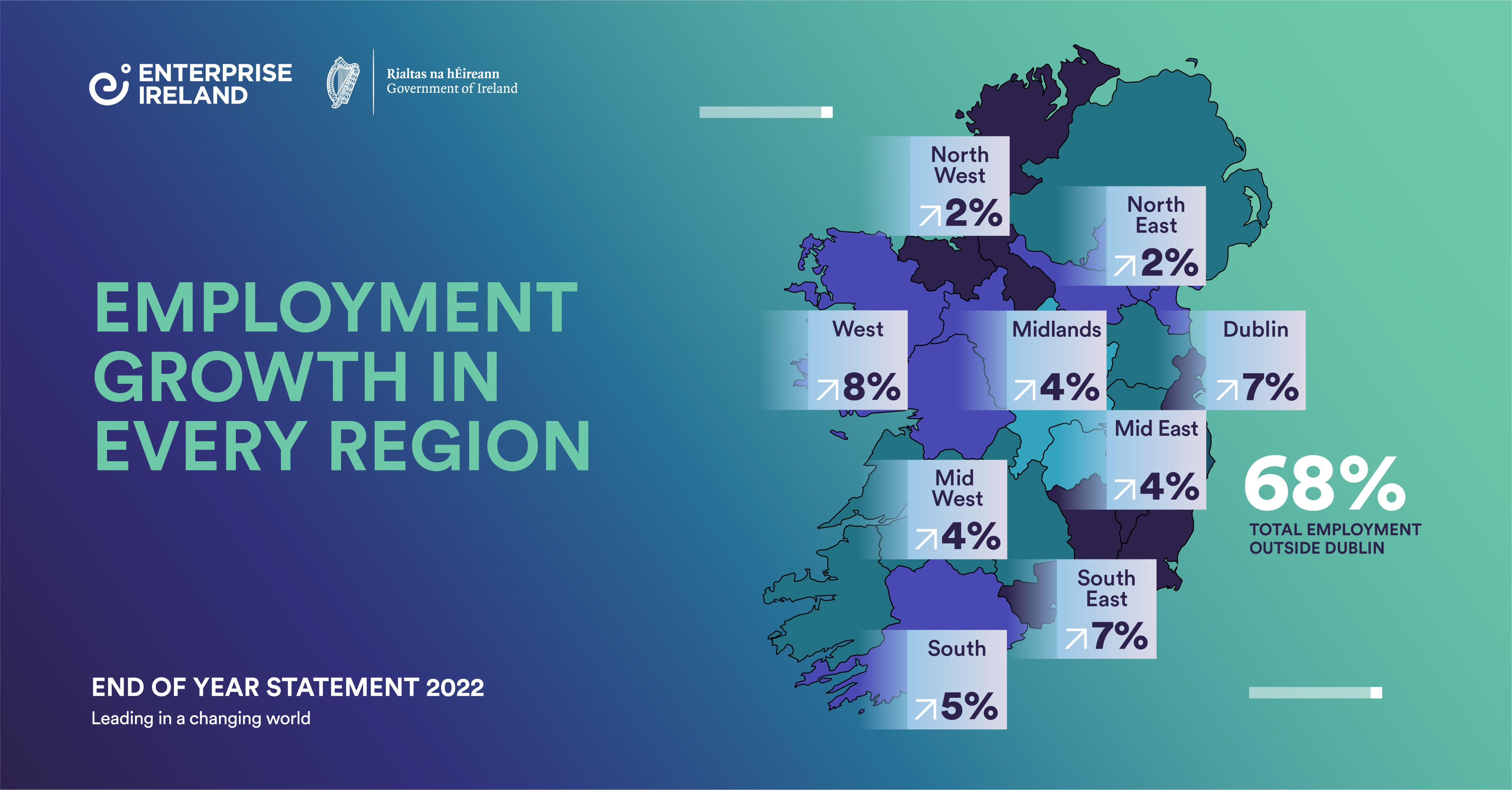 ATU Sligo Innovation Centre (ATUsligoInnov) / Twitter