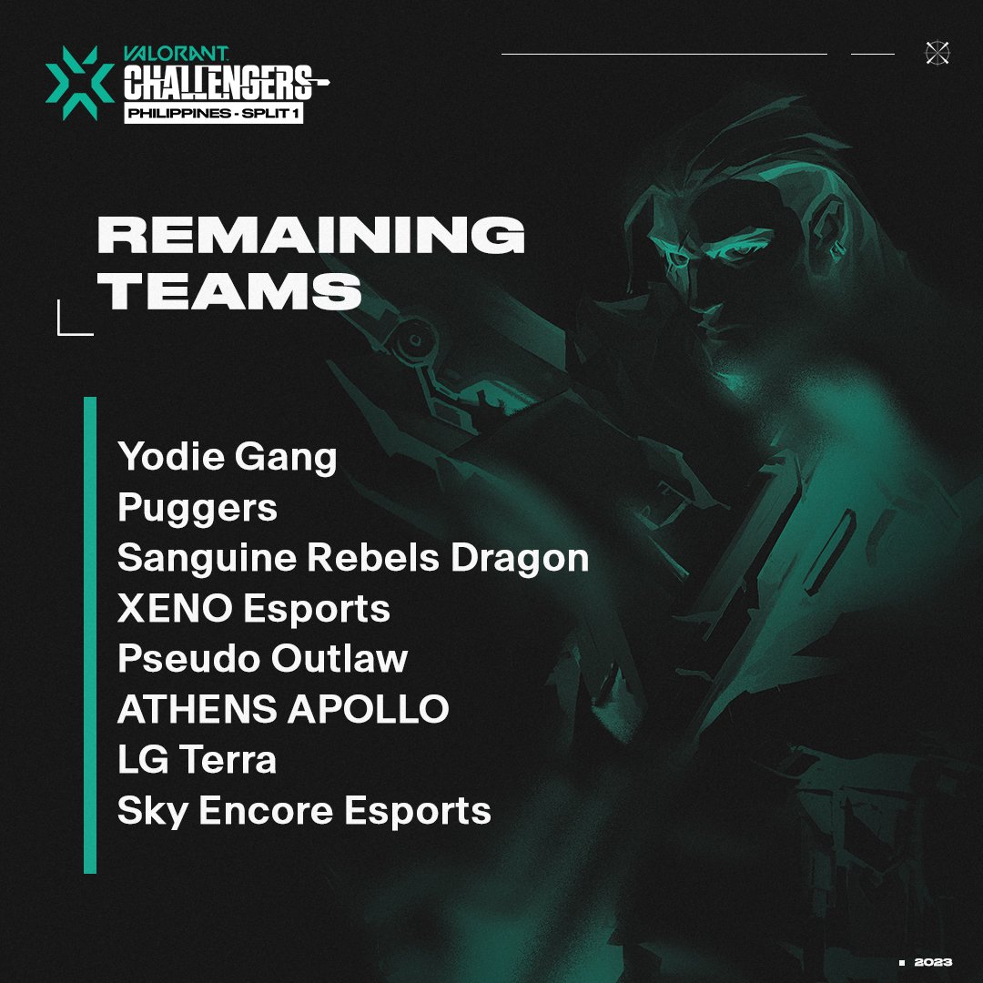 VALORANT Esports SEA tweet media