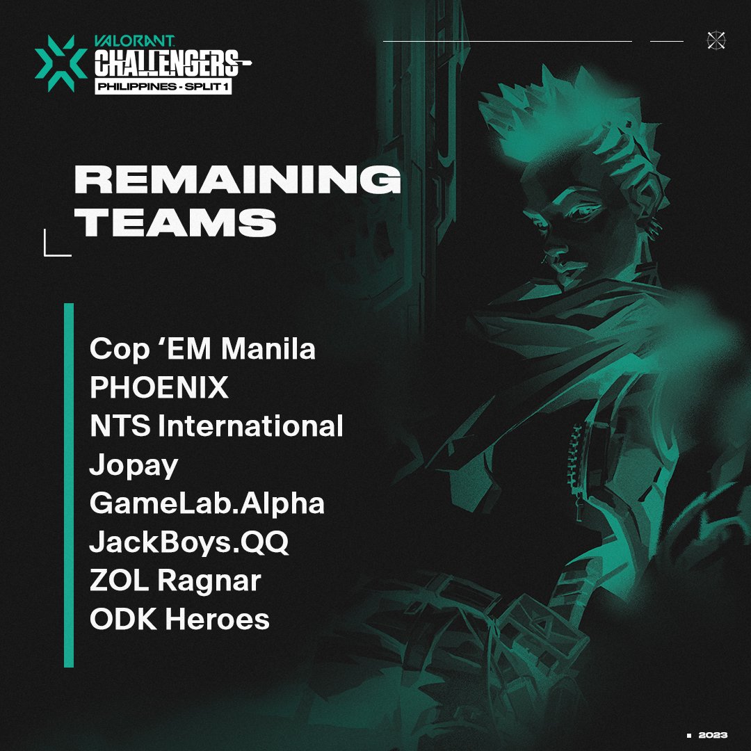 VALORANT Esports SEA tweet media