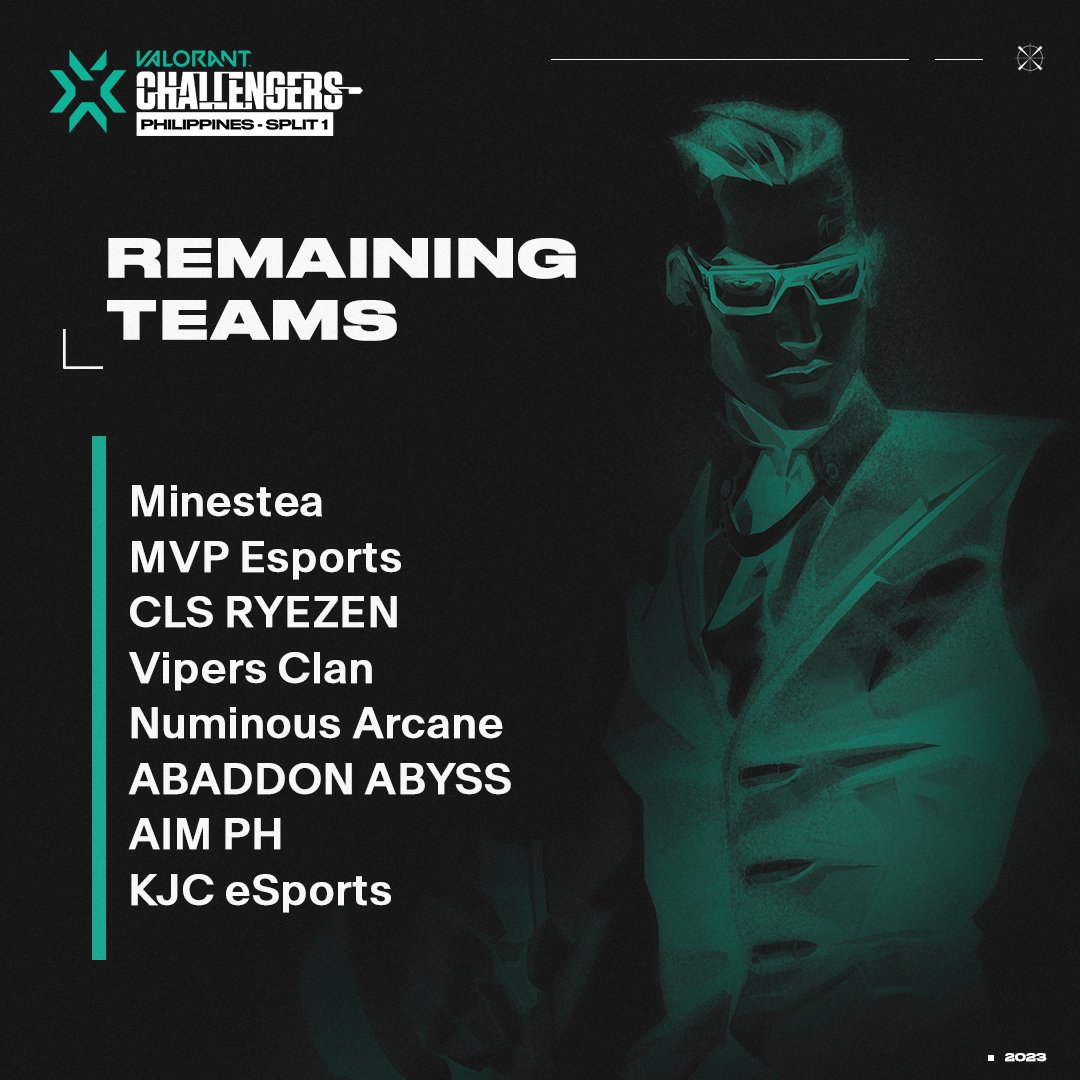 VALORANT Esports SEA tweet media