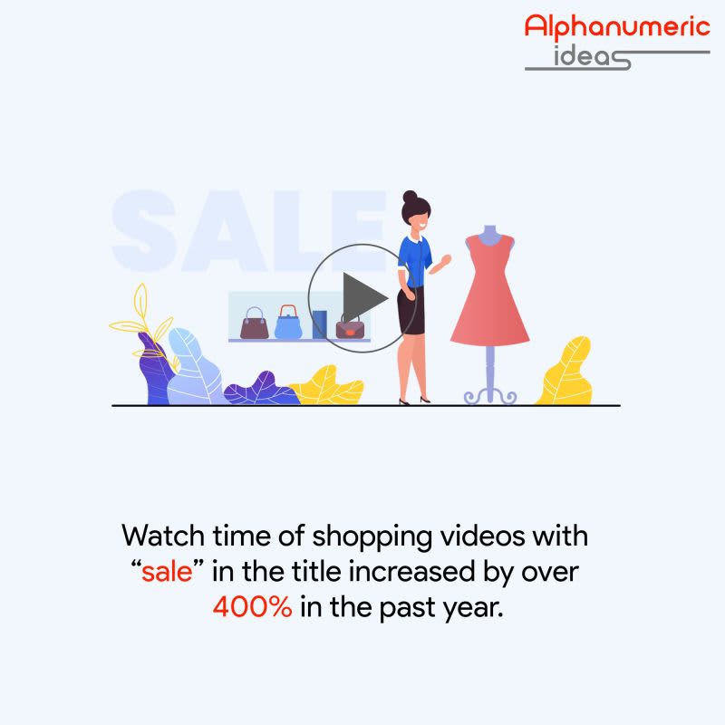 SonuRajput8872's tweet image. Watch time of shopping videos with “sale” in the title increased by over 400% in the past year.
#sale #shopping #alphanumericideas #digitalmarketing #digitalagency