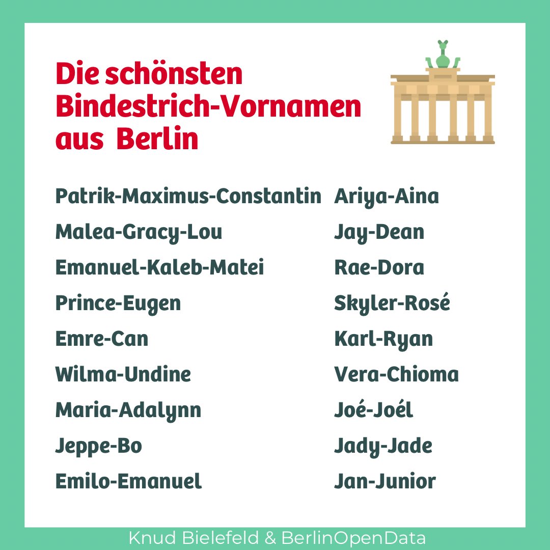 Knud Bielefeld tweet media