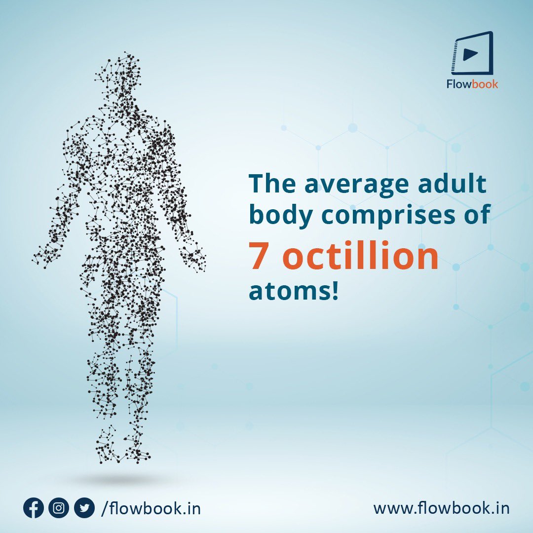 FlowbookIn's tweet image. It is hard to grasp just how small the atoms that make up your body are until you take a look at the sheer number of them. An adult is made up of around 7,000,000,000,000,000,000,000,000,000 (7 octillion) atoms.

#Flowbook #Educational #EduTech #Learning