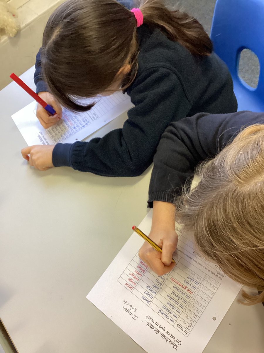 Fairview Primary tweet media