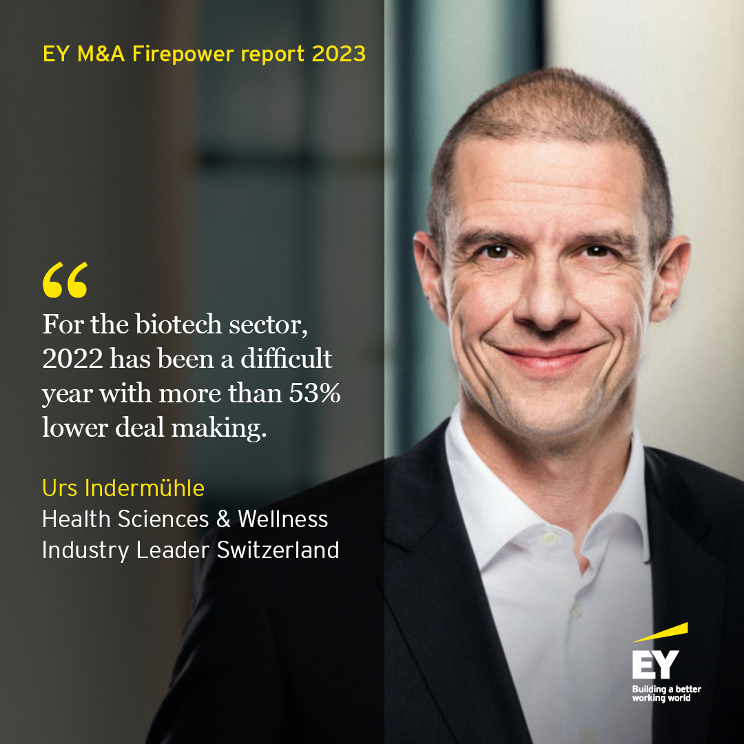 Life sciences companies will need to rethink their business models. The adaptation to an intelligent health ecosystem will be key.

Find out more in EY’s M&amp;A Firepower report 2023: spr.ly/60173nNI9

#FirepowerReport #EYSwitzerland #HealthSciencesAndWellness