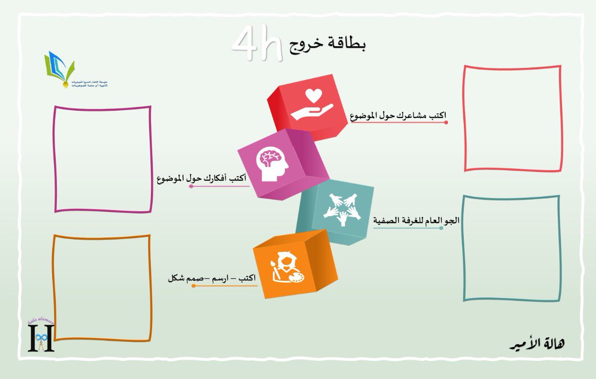 alhashmyah_hala's tweet photo. بطاقات خروج من الدرس في البعض يسميها إغلاق للدرس 🌹 https://t.co/wa8uufJOBj
