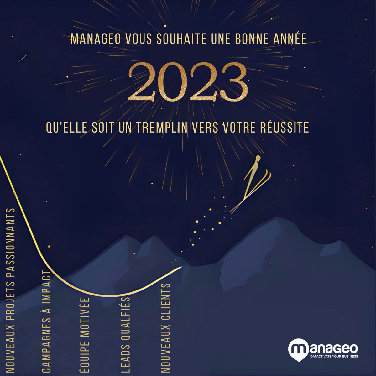 Si_byAltares's tweet photo. L’année 2022 a touché à sa fin ! Place à #2023 ! 🎉
 
Manageo et tous ses collaborateurs vous souhaitent une excellente année 2023. 
Que 2023 soit un tremplin vers votre réussite ! ✨

#newyear #DatActivateYourLife #DatActivateYourBusiness https://t.co/S25nyv0APn