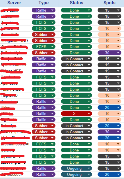 MizzleFireNFT's tweet photo. I love the colors of my spreadsheet 

Quality. Connection. Commitment.
#MizzleFireCollabs https://t.co/amgHz7173o