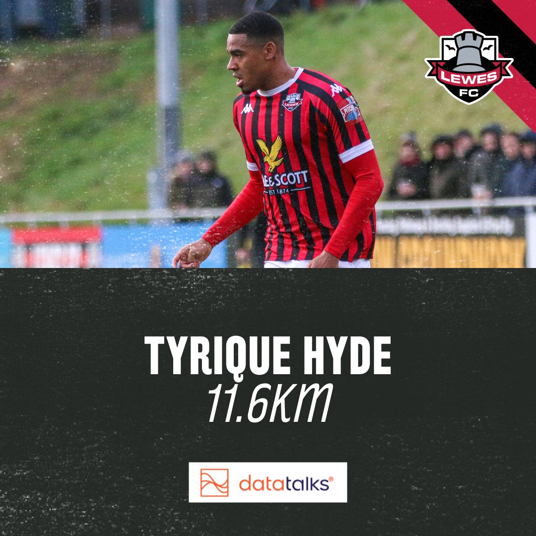 Lewes FC Men tweet media