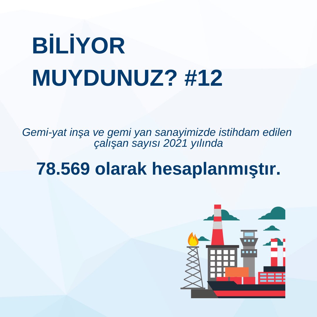 #30dayschallenge  #12

İstihdama büyük katkı sağlayan gemi-yat inşa ve gemi yan sanayimizde istihdam edilen çalışan sayısı 2018 yılında 53.158 iken, 2021 yılında 78.569 olarak hesaplanmıştır.
(Kaynak: Clarkson Research)
#METEK #IQVET #egitim #meslekieğitim #metekprojesi