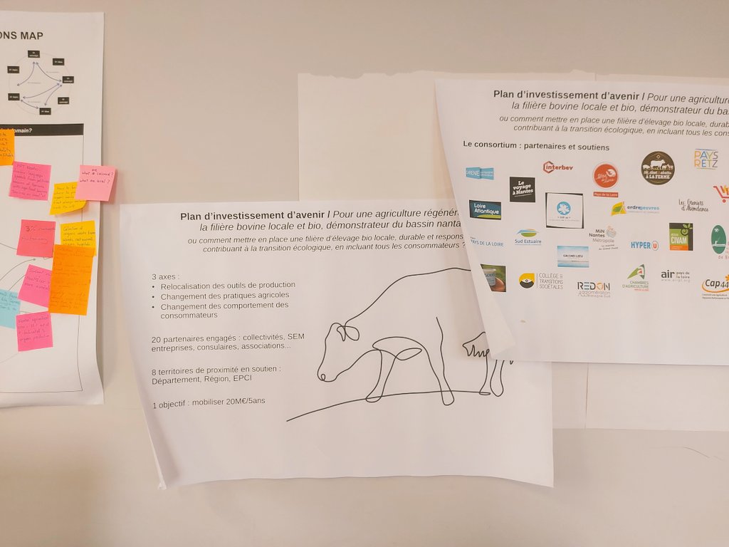 How can #meat production amd consumption be made #sustainable? Or can it at all? Fantastic collective knowledge construction at the <a href="/EULab_Community/">EULab</a> Futures lab in #Nantes 🇫🇷