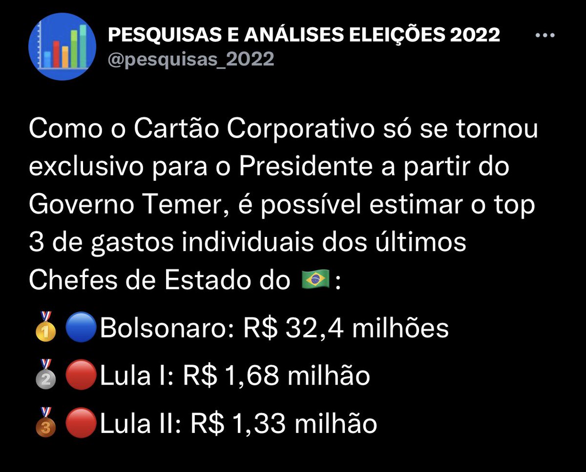 Chacina com 7 mortes após jogo de sinuca é puro suco da Era Bolsonaro