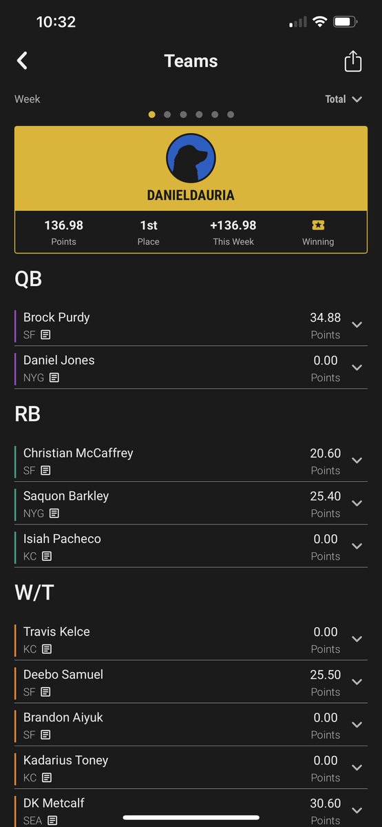 dadau95's tweet photo. @HaydenWinks I’ll take my 4 SF and 3 KC stack, also lucked out getting DJ/Barkley for another week https://t.co/lW7IcUgHSx