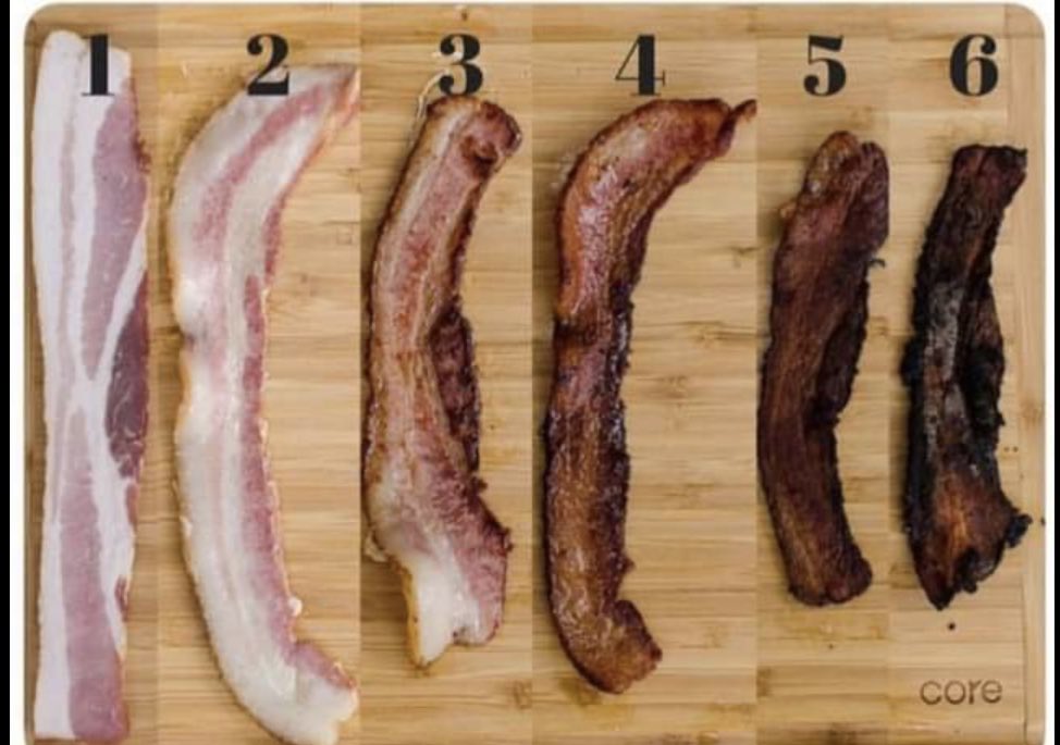 Dr Shawn Baker 🥩 on Twitter "Preferred level of bacon crispiness and