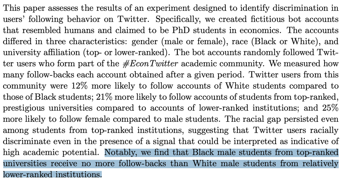 Nico Ajzenman (@nicolas_ajz) on Twitter photo 🚨 New WP!
"Discrimination in the Formation of Academic Networks: A Field Experiment on #EconTwitter"
With <a href="/PedroSant_Anna/">Pedro Sant'Anna</a> and <a href="/bruno_ferman/">Bruno Ferman</a>
We conducted an experiment to test for discrimination in forming academic networks on #EconTwitter.
Link: papers.ssrn.com/sol3/papers.cf… 🚨 New WP!
"Discrimination in the Formation of Academic Networks: A Field Experiment on #EconTwitter"
With <a href="/PedroSant_Anna/">Pedro Sant'Anna</a> and <a href="/bruno_ferman/">Bruno Ferman</a>
We conducted an experiment to test for discrimination in forming academic networks on #EconTwitter.
Link: papers.ssrn.com/sol3/papers.cf…