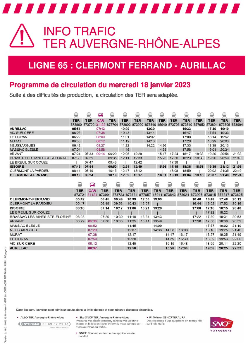 UsagersAuvergne's tweet photo. Suite à un "MOUVEMENT SOCIAL"

Perturbations

MERCREDI 18 JANVIER

Ligne 

#ClermontFd 
#Massiac
#VicsurCere
#Aurillac
#Toulouse

@lio_train_sncf
@SNCFTERAURA 

#MassifCentral
#TrainDuQuotidien https://t.co/AIJEvCucS1
