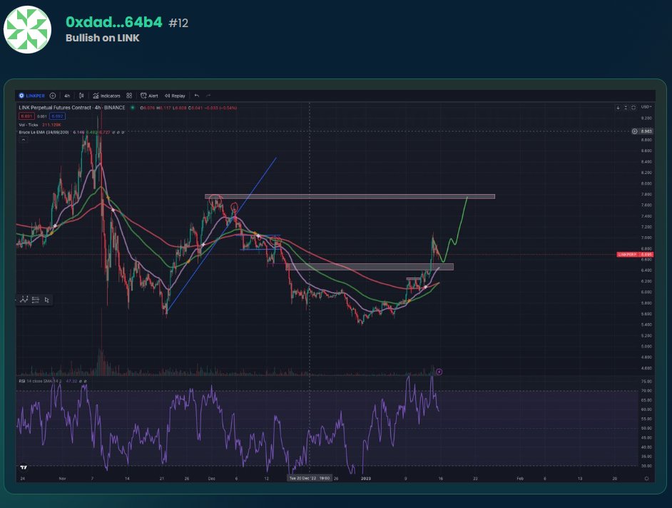 Vaulteum | $VAULT tweet media
