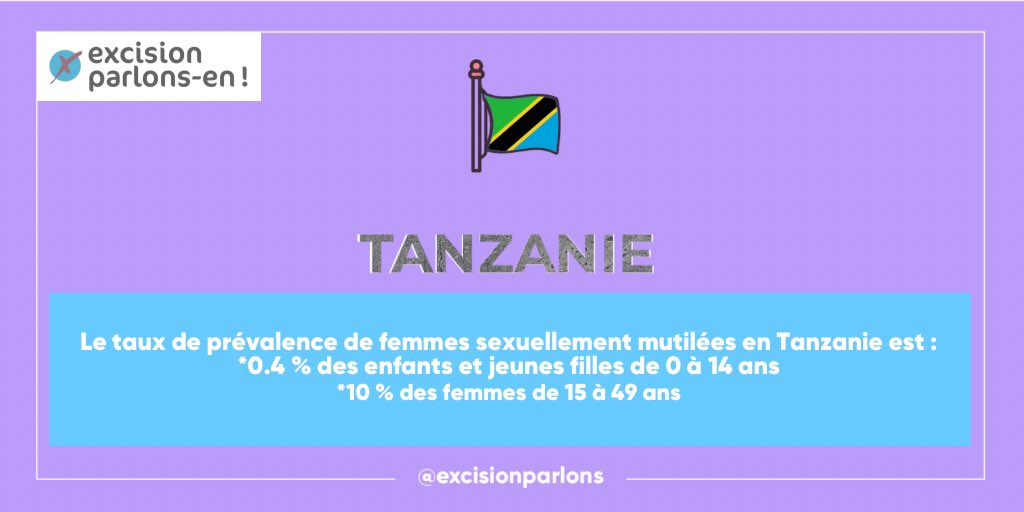 excisionparlons's tweet photo. ⁉️🙋A l’approche de notre événement qui abordera l’excision en Tanzanie, connaissez le taux de prévalence dans ce pays ?❓

🇹🇿En Tanzanie les mutilations sexuelles féminines sont pratiquées sur des jeunes filles après l'âge de 10 ans 👩 par des professionnels de santé https://t.co/xp2nRznwMT