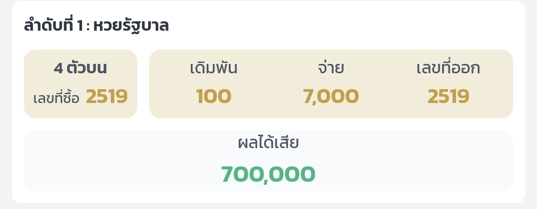 jusmine40238838's tweet photo. ☆ กรี๊ส!! หนักมาก 5️⃣1️⃣9️⃣ งวดแรกของปี เกือบ ล้านแตกกก!!!
ขอบคุณเงินเทวดา 🙏🙏🙏

4ตัวตรงก็มา 2️⃣5️⃣1️⃣9️⃣
3ตัวตรงโต๊ดก็มา 5️⃣1️⃣9️⃣
2ตัวบนก็อีกด้วย 1️⃣9️⃣

โ��้ว!!! ปัง🎉🎉🎉 รวยๆๆๆ
#หินมงลง https://t.co/Z61f6Rgg2s