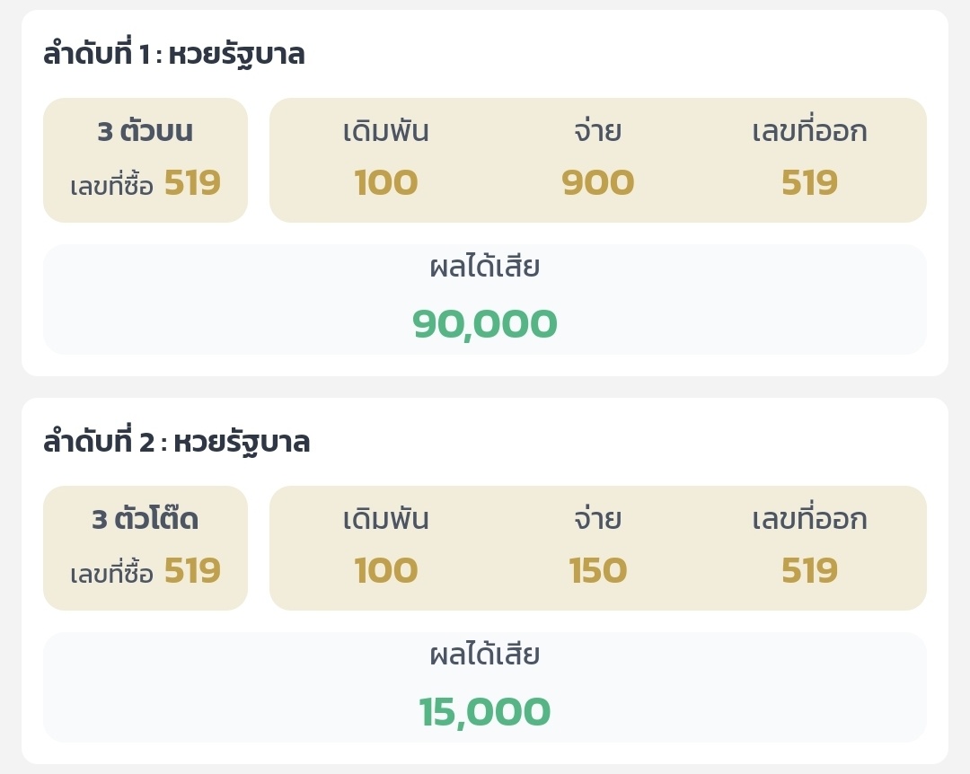 jusmine40238838's tweet photo. ☆ กรี๊ส!! หนักมาก 5️⃣1️⃣9️⃣ งวดแรกของปี เกือบ ล้านแตกกก!!!
ขอบคุณเงินเทวดา 🙏🙏🙏

4ตัวตรงก็มา 2️⃣5️⃣1️⃣9️⃣
3ตัวตรงโต๊ดก็มา 5️⃣1️⃣9️⃣
2ตัวบนก็อีกด้วย 1️⃣9️⃣

โ��้ว!!! ปัง🎉🎉🎉 รวยๆๆๆ
#หินมงลง https://t.co/Z61f6Rgg2s