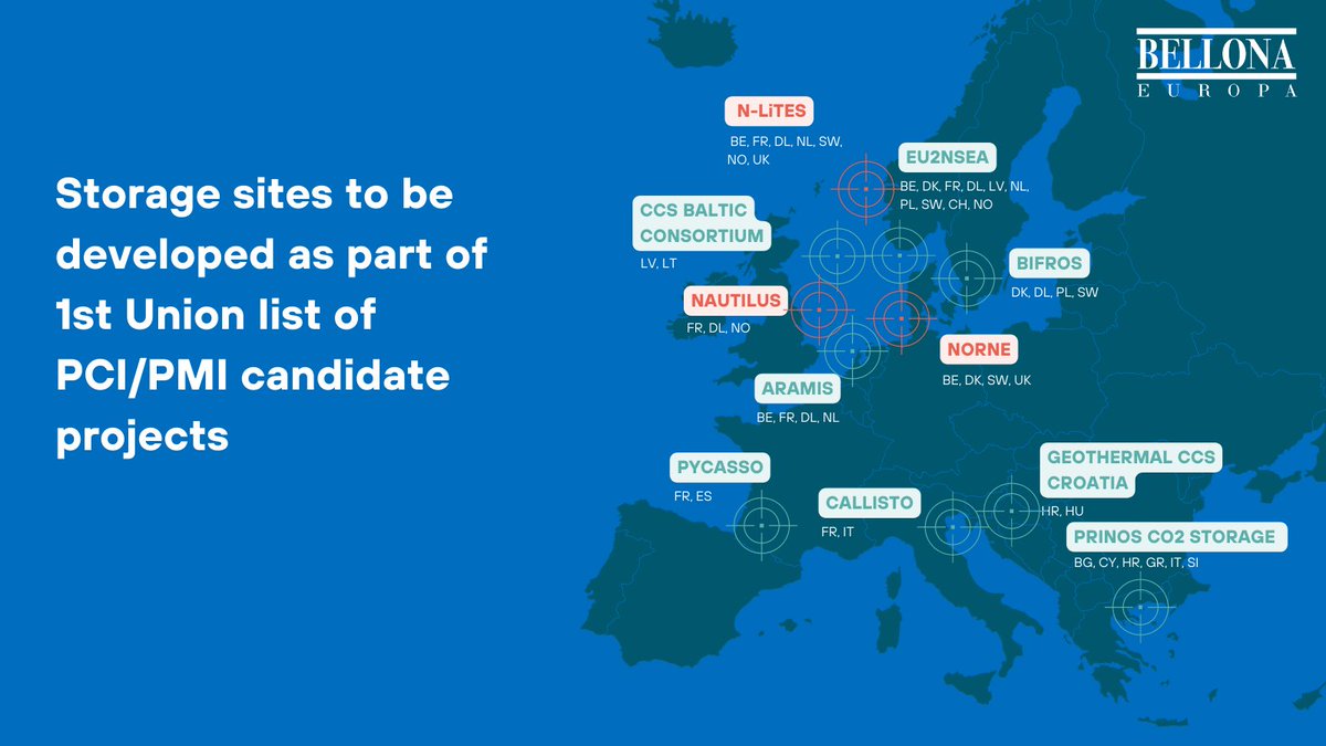 Bellona_EU's tweet photo. 2/ The @EU_Commission 🇪🇺launched a consultation on this candidate list📄, which can be filled out until 16 March 👇https://t.co/a84PTQbMhL
#CCS #CarbonCapture #TenTTuesday https://t.co/UmS9tNRw3z