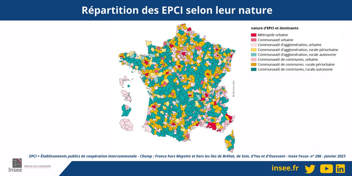 InseeFr's tweet image. 🏙️ [#Intercommunalités]
Les trois quarts des 34 944 communes de France 🇫🇷 hors Mayotte appartiennent à des communautés de communes et seulement 5 % aux #métropoles et #communautés urbaines. Les communautés d’#agglomération regroupent 21 % des communes.
👉 insee.fr/fr/statistique…